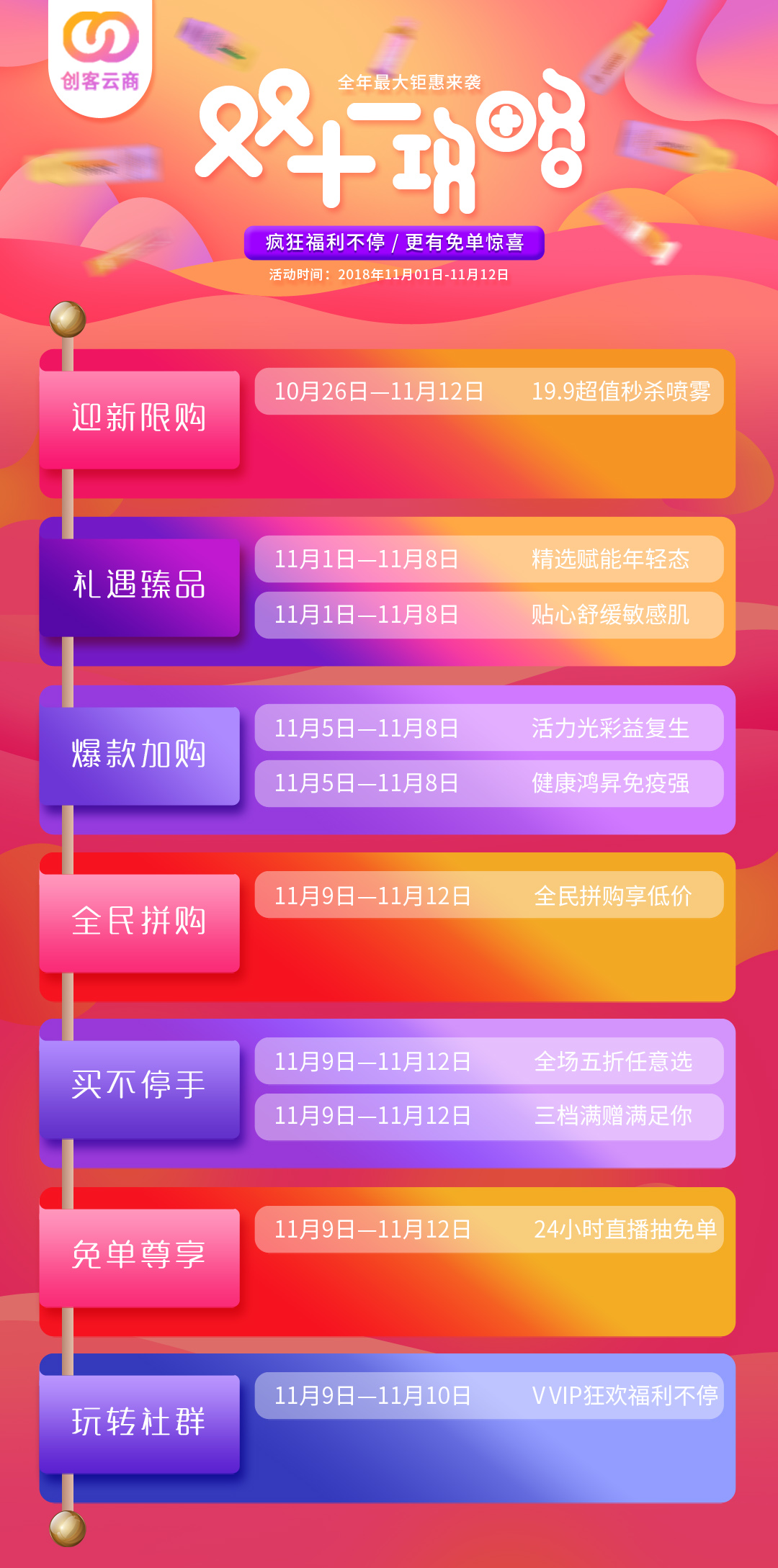 全年最大钜惠来啦~  创客云商双十一开始啦，一年仅此一次，不囤后悔。 如此大优惠活动，赶紧戳我了解吧~ #可丽金# #创客云商# #类人胶原蛋白# #小魔女皮肤管理中心#
