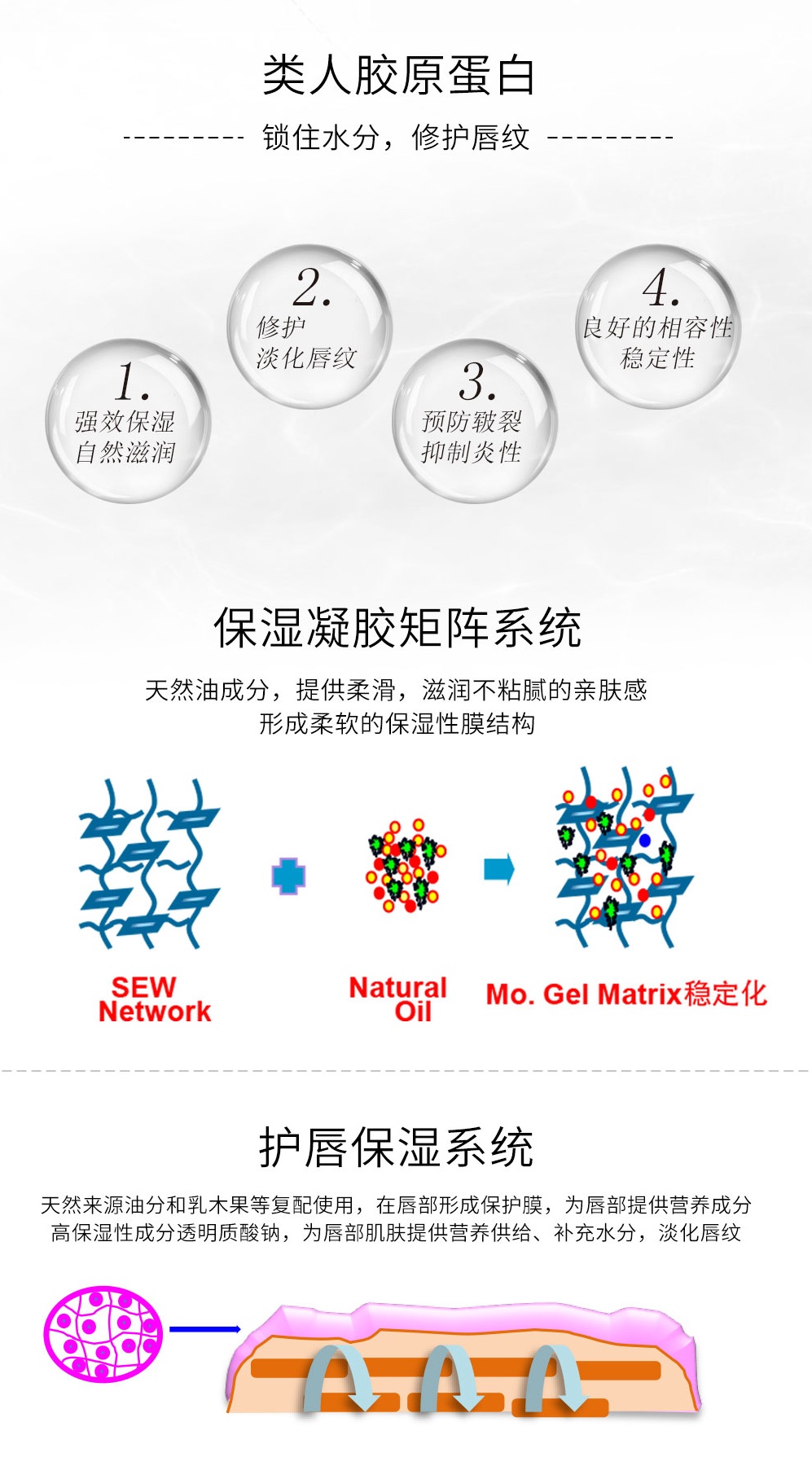 一款彩妆新品的背后，也蕴含着大学问，给新品背后的唐毅老师及可丽金研发团队打call。高达7种的植萃用于保湿滋润，提亮唇色，完全诠释轻薄不粘腻 明日（1月15号）10:00准时上线，据说首批是新年限量收藏款哦~ #可丽金# #创客云商# #类人胶原蛋白# #小魔女皮肤管理中心#